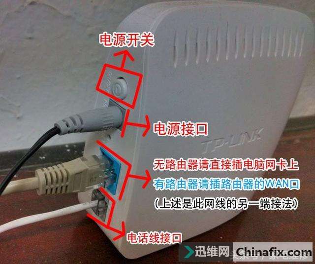 用光猫指示灯来判断网络问题的方法