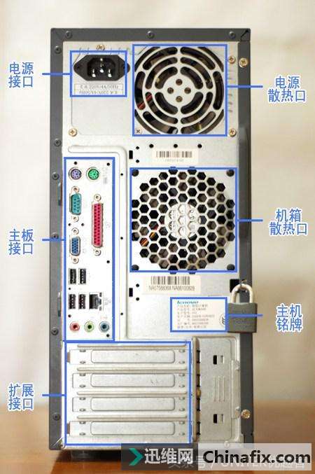 台式电脑主机背面接口全介绍，各种接口知识扫盲