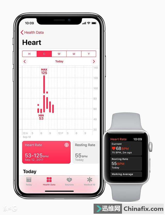 传苹果将推廉价版iPhone手机 X