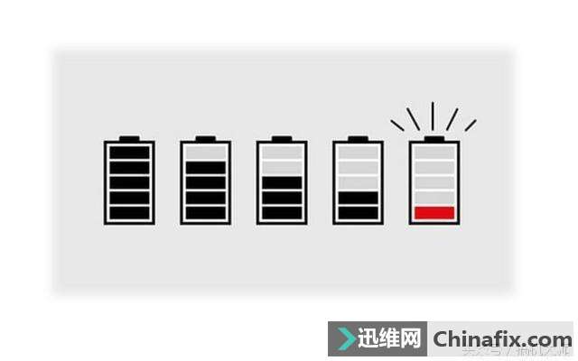 手机“急救”常识，关键时候用得到！