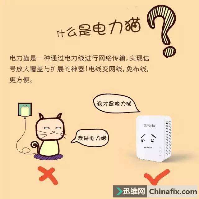 电力猫怎么用？电力猫的使用方法教程