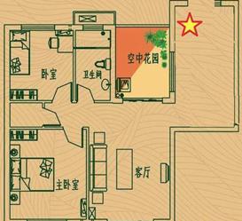 路由器怎样摆放？器摆放有技巧