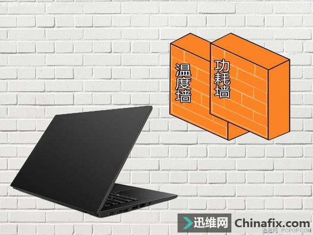 笔记本性能被限制了？这两堵看不见的“墙”你了解吗？