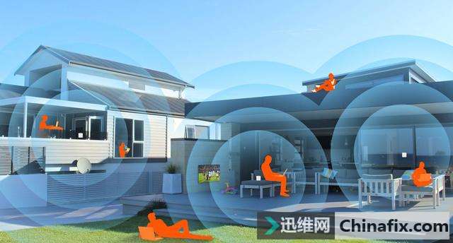 什么是无线mesh网络？一文教你读懂无线网络新技术Mesh