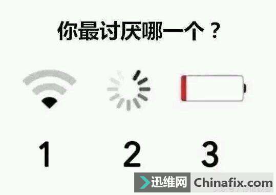 电脑运行卡？电池不耐用？