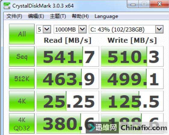 SSD接口性能排行全解析