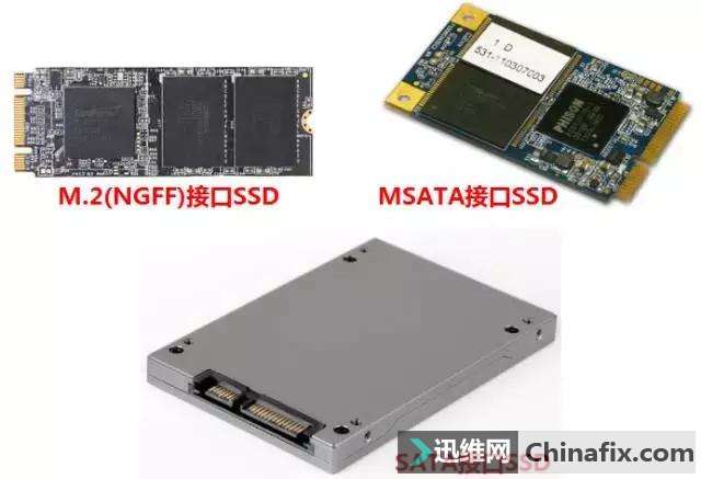 经验分享：笔记本升级SSD的三大方案