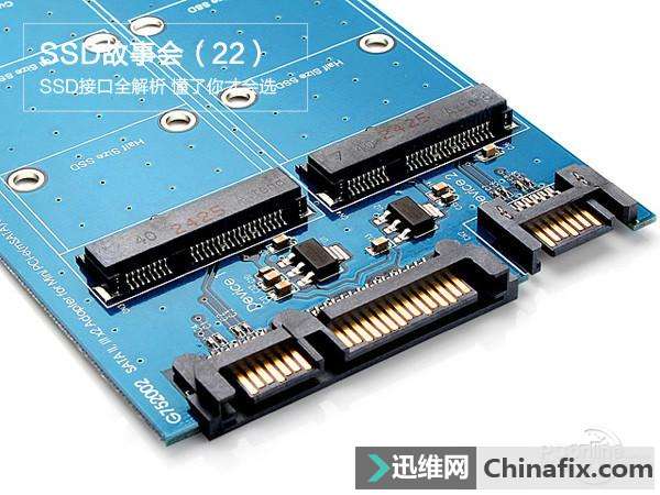 SSD接口全解析，懂了你才会选对SSD