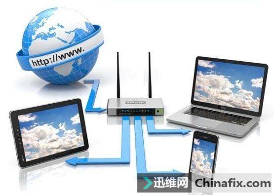 无线路由器怎么选择?该选择什么样的无线路由器呢！