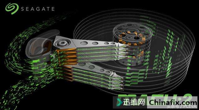 希捷黑科技：让机械硬盘读写速度飙达480MB/s