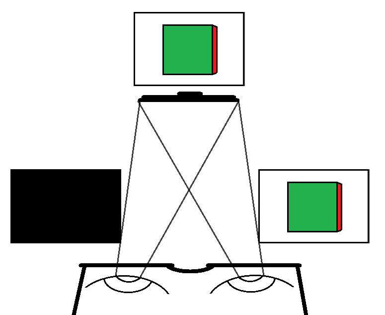 3D电视考古：主动3D与被动3D有什么分别？