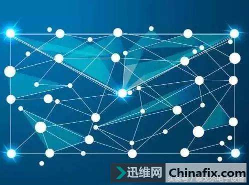 什么是路由协议？路由协议在网络中起什么作用？