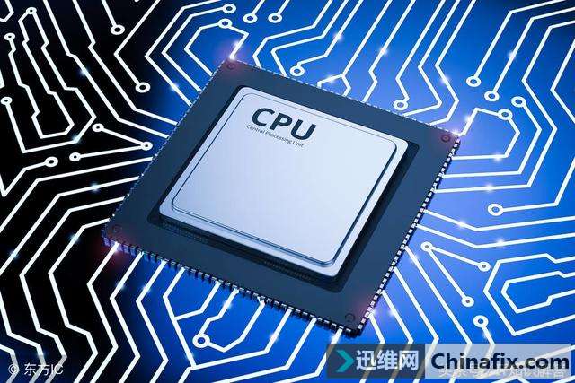 游戏中处理器、显卡、内存之间有什么样的关系？相互如何工作？
