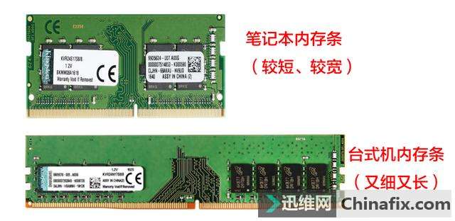 装机知识：带你走进内存条里的世界