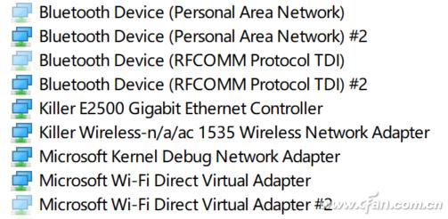 网络设备带着“#2”的后缀标识是什么意思？