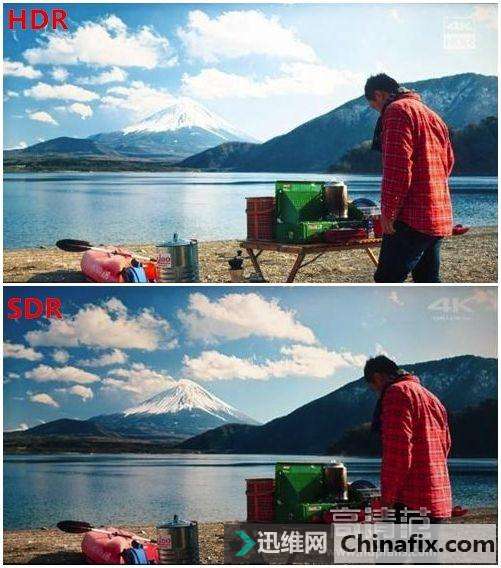 电视机常用技术名词解释：动态范围与杜比、HDR