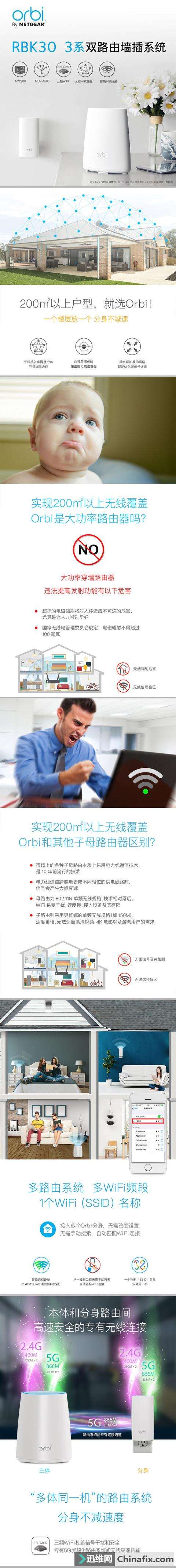 Netgear墙插式套装Orbi mini RBK30双路由拆解测评