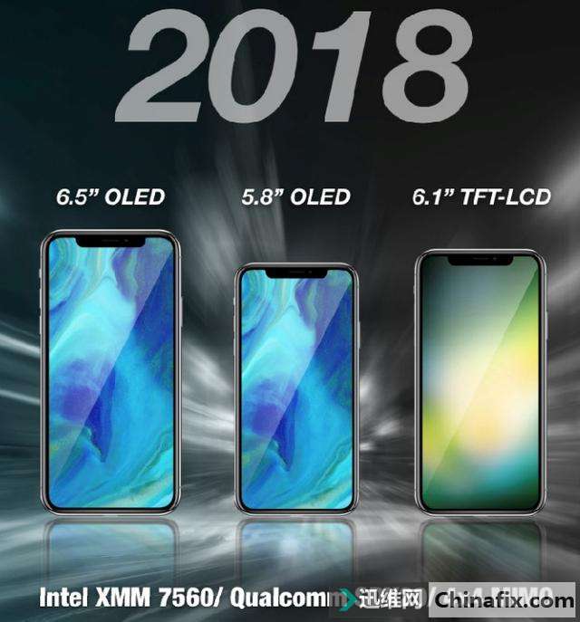 如果iPhone基带升级：双卡双待手机你期待吗？