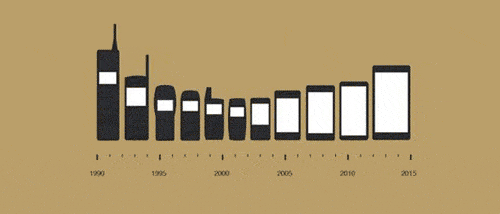 iPhoneX都开始3G手机运存起步了，安卓4G还够用么？