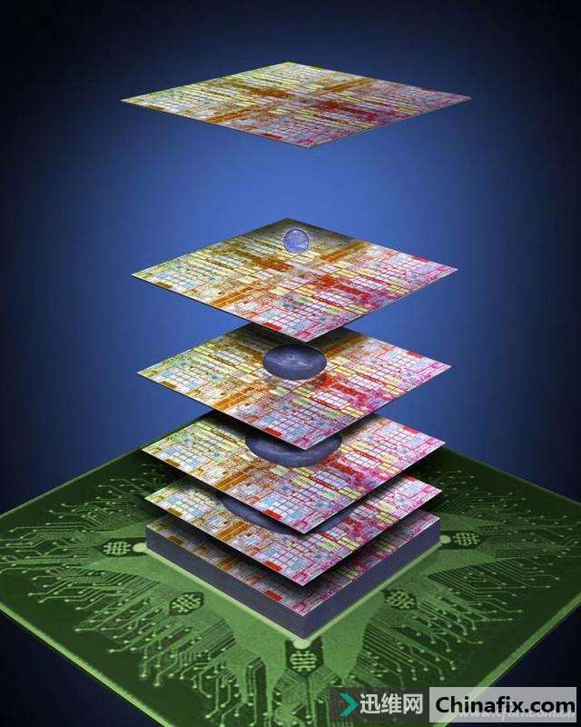 CPU制造工艺哪家强？工艺数字背后往往存在水分！