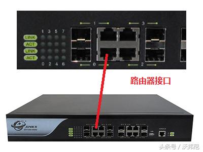 16个路由器常用专业术语解释