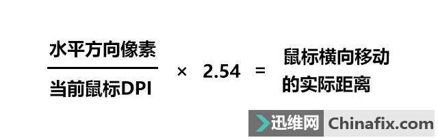 DPI辨别率及报告率这才是决定鼠标性能的关键