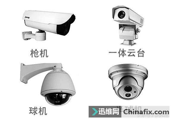 视频监控基本常识讲解（内含经验干货）