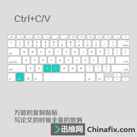 电脑快捷键使用大全，你知道几个？