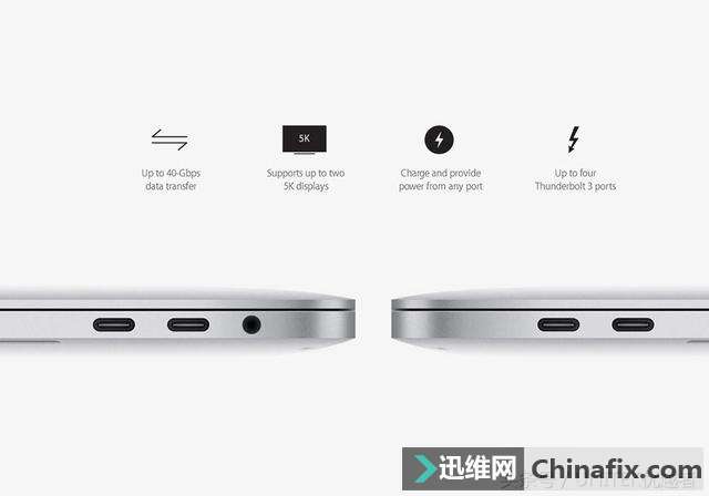 MacBook接口是雷电3还是USB-C？它们的分别又是什么？