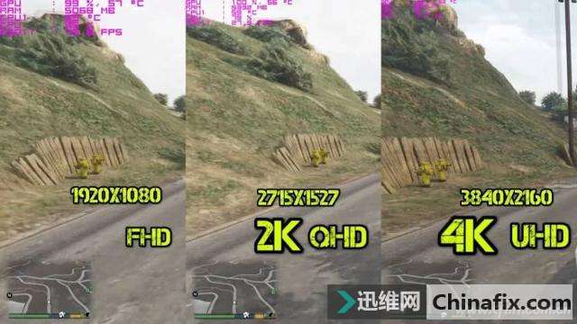 这些你知道吗？尺寸之外显示器什么最重要？