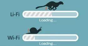 LiFi是什么？竟比Wi-Fi快100倍！