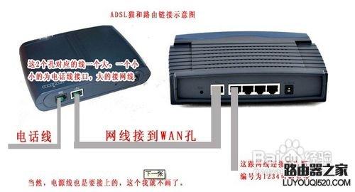 有线路由器安装设置的步骤