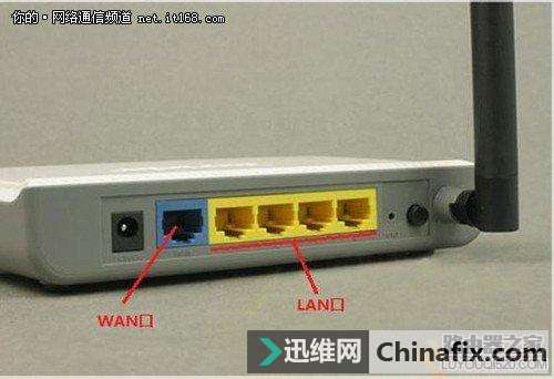 如何将路由器当交换机运用？