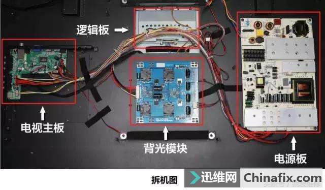 液晶电视组成原理分析