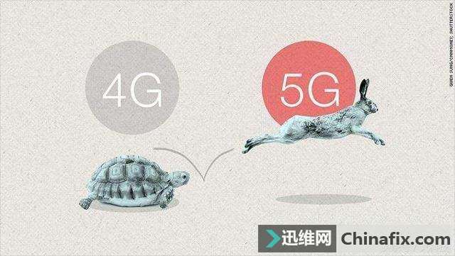 2018年的5G网络即将到来，流量如果免费！无线WiFi何去何从？