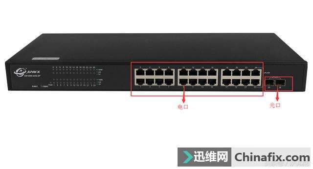 通俗易懂讲解交换机接口基础知识　小白都能看懂