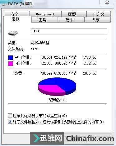 为什么U盘明明有空间却放不下文件？