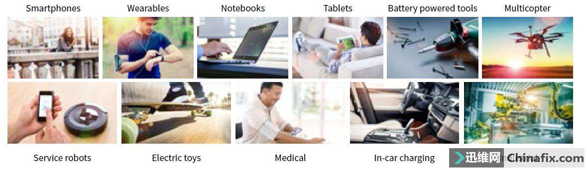 车载无线充电的关键规划考虑原因