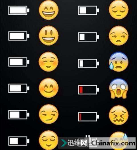 手机能整夜充电吗？