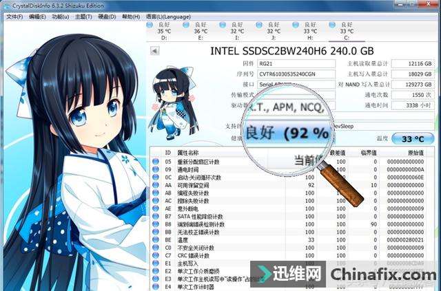 聊一聊固态硬盘健康度如何计算和显示？