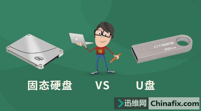 固态硬盘和U盘有什么分别？