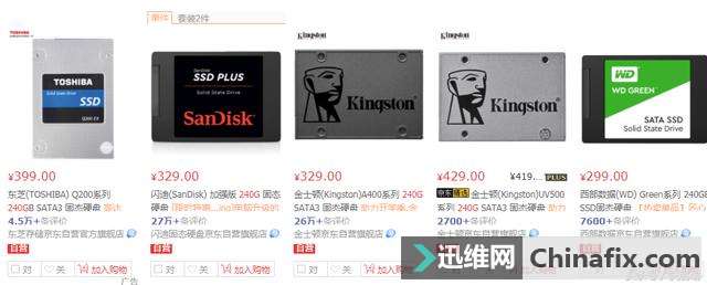 全面剖析固态硬盘多少够用？怎么分区？