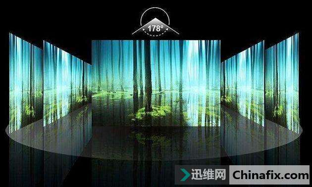 涨姿势：深度解析IPS广视角面板的优势与劣势！