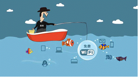如何避免钓鱼无线WiFi？