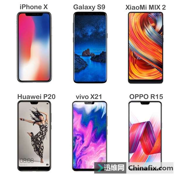 为什么只有iPhone X手机有窄下巴？