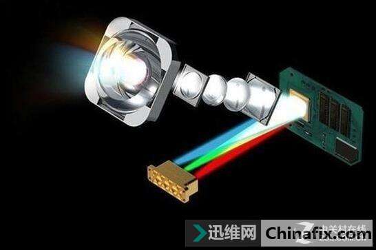 从灯泡到HLD 盘点投影光源的三大突破