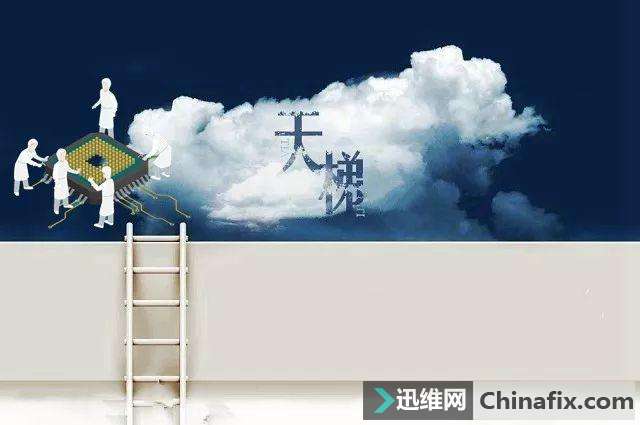 CPU天梯图2019年1月最新版：最新桌面级CPU天梯图排行榜