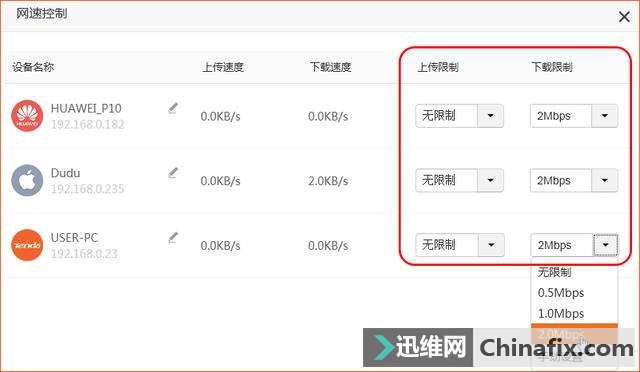 一文带你读懂宽带上下行速率不对称的原因