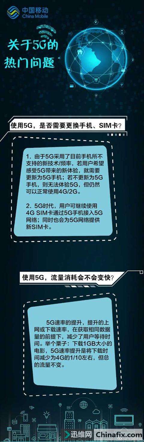科普：5G不用换SIM卡，流量消耗不会变快