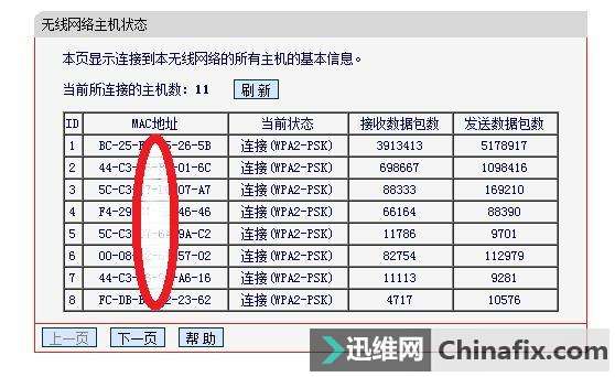 WIFI网络被蹭的怎么修理